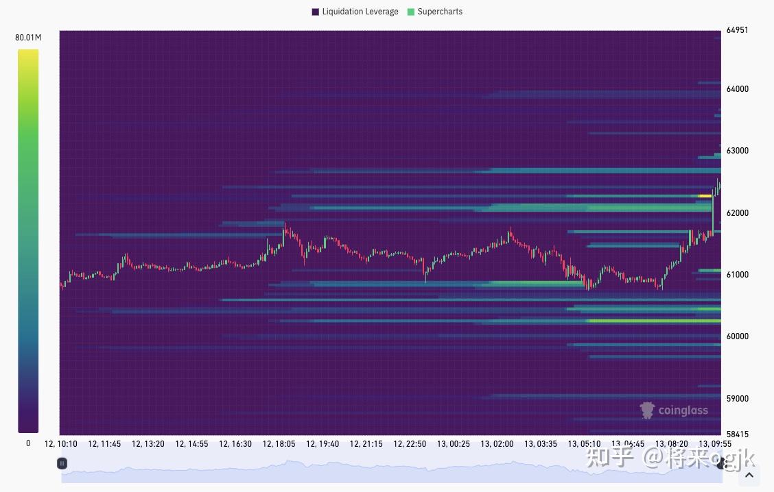 imtoken比特币钱包_钱包比特币钱包_钱包比特币