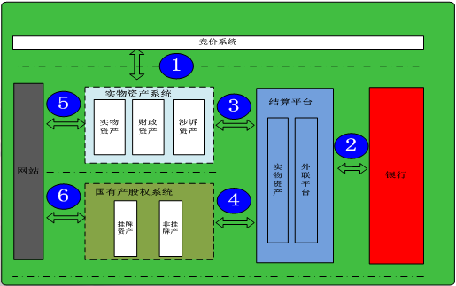 imtoken钱包视频教学_imtoken钱包使用教程原理_钱包技术