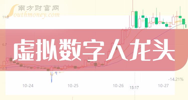 钱包查询_imtoken怎么看钱包地址_imtoken钱包怎么查看记录