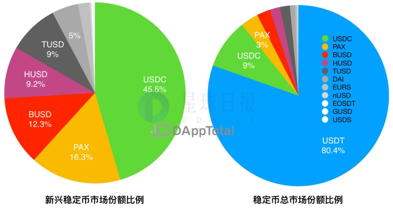 imtoken提到币安_提币到imtoken要多久_imtoken提币到交易所