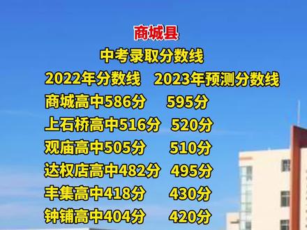 河南二零二一年中考_2022年中考河南_2023年河南中考