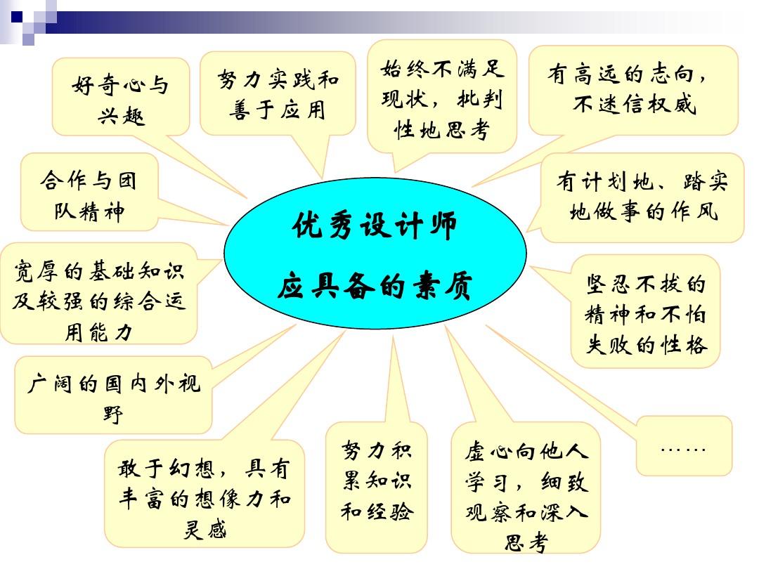 剖切符号的三要素_剖切符号_剖切符号的画法