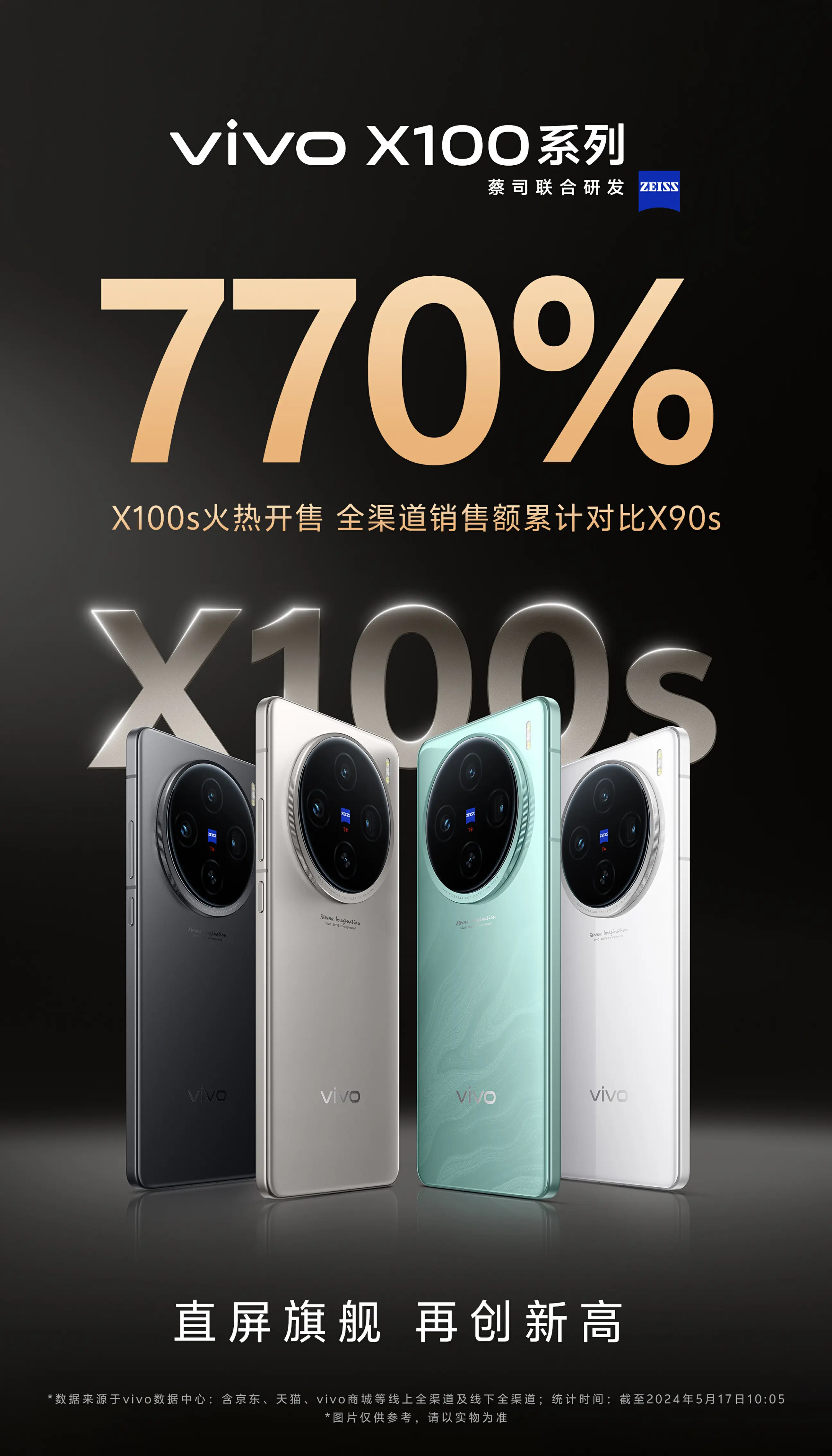 vivo口碑最好的手机-vivo 手机：颜值与拍照的完美结合