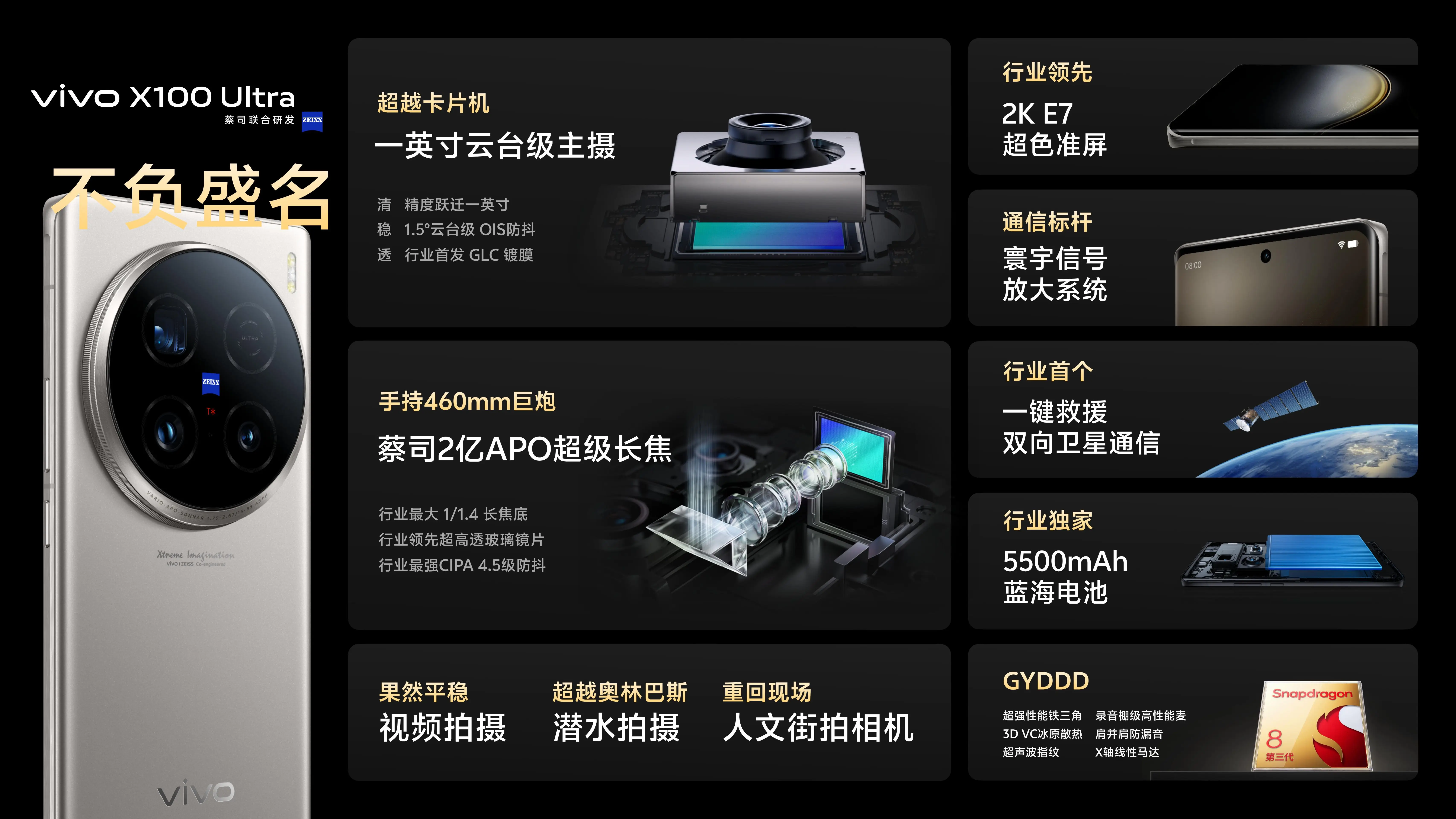 vivo口碑最好的手机_vivo口碑好的手机_vivo口碑怎么样