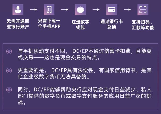 钱包币卖不掉怎么回事_钱包买币_tp钱包如何卖币