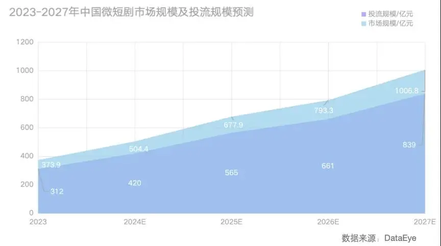 嘟嘟韩剧网_韩剧网罗曼史是别册附录电视剧_韩剧网韩剧