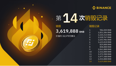 币安提币到imtoken_币安提币到imtoken_币安提币到imtoken