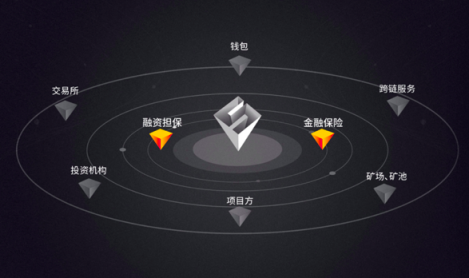 imtoken钱包怎么操作_imtoken钱包的使用方法_imtoken钱包怎么用