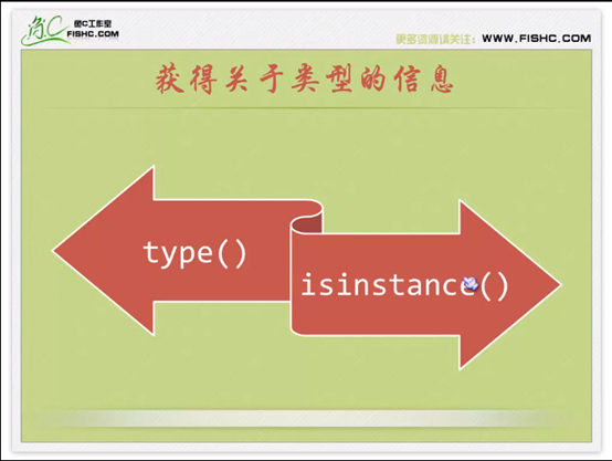 python基础数据类型操作_python六大基本数据类型_python3种基本数据类型