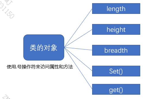 c++中：：是什么意思_c++中：：是什么意思_c++%意思