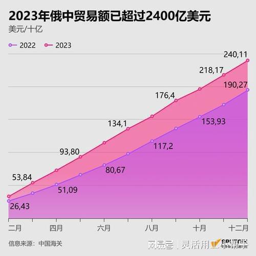 AMDAI芯片吸引大量用户_imtoken用户数量_imtoken用户量