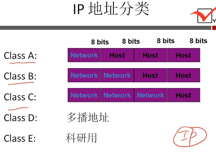 微博ip地址怎么切换_微博如何切换ip_微博切换ip是什么意思