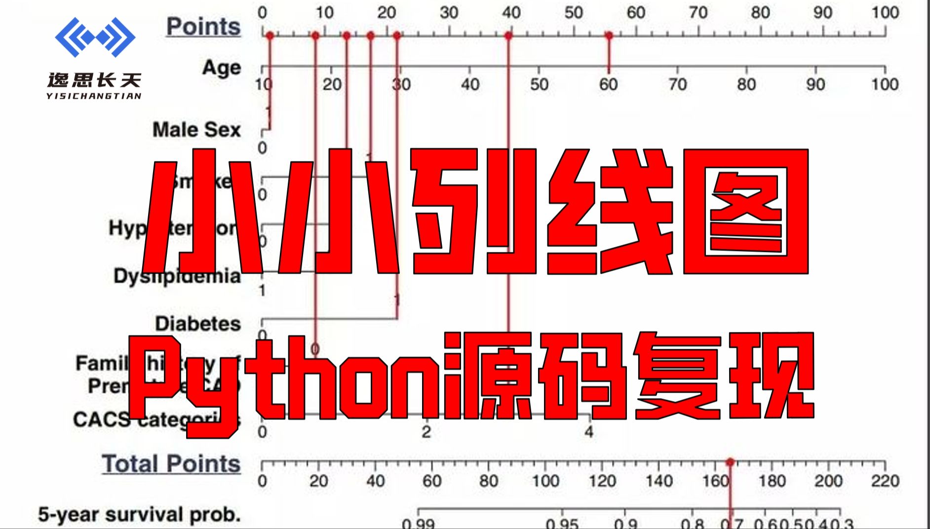 python字符串空格隔开_python用空格隔开每一个字符_python用空格隔开每一个字符