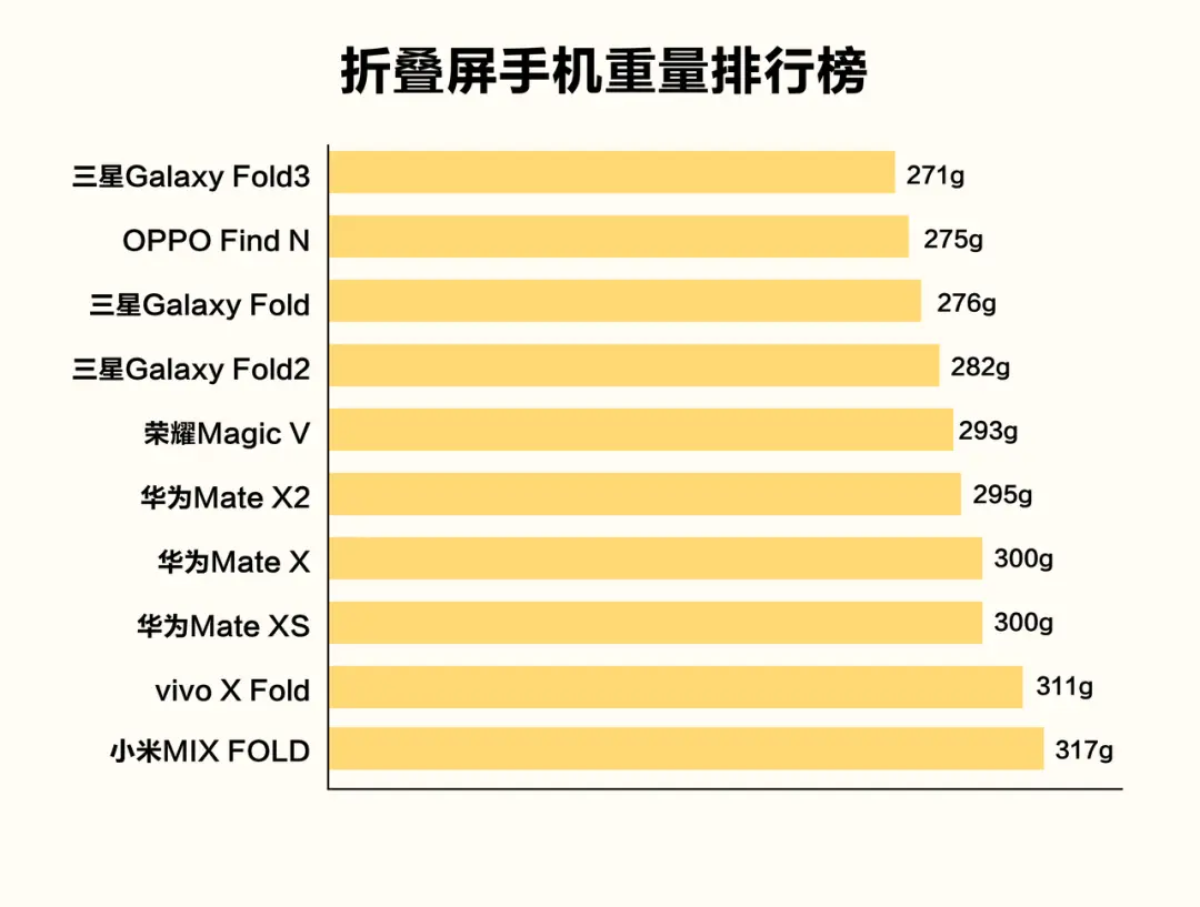 华为matexs2处理器_华为matexs2处理器_华为matexs2处理器