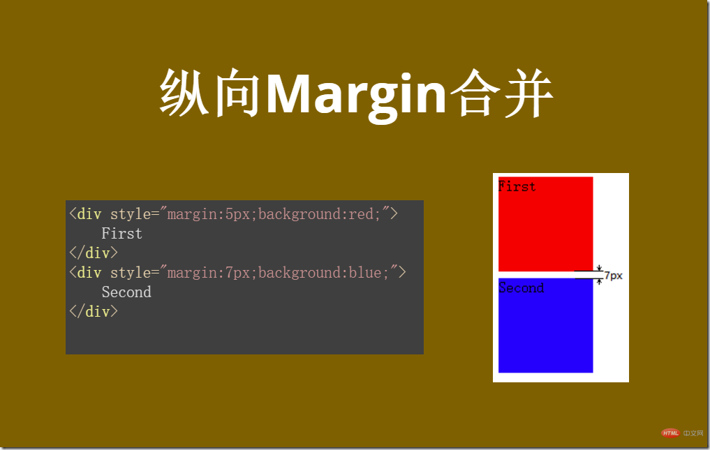 css文字水平居中_css设置字体水平居中_文字水平居中html