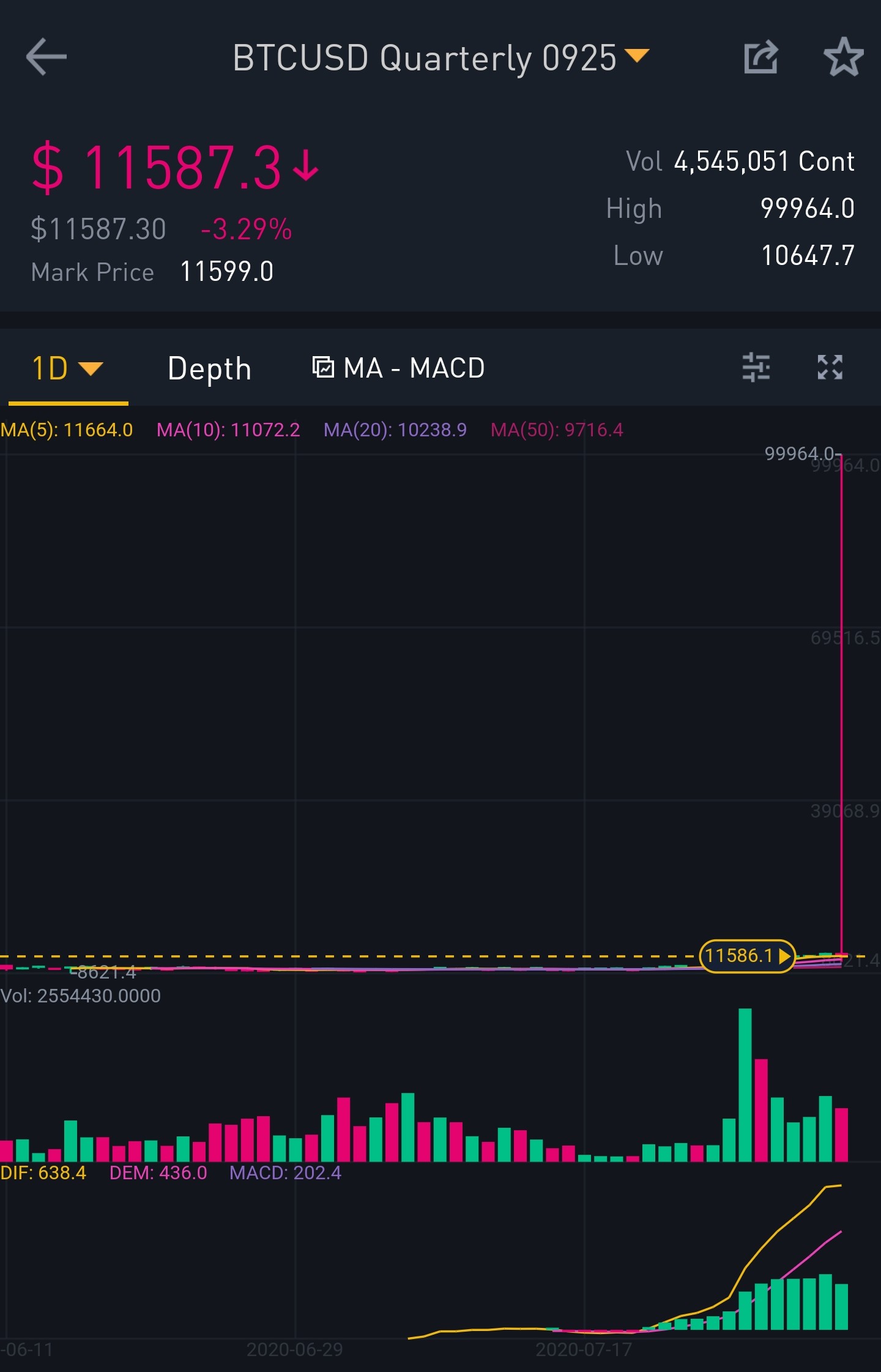 跨链钱包哪个好_Tp钱包币安链上跨链桥的地址_跨链的币