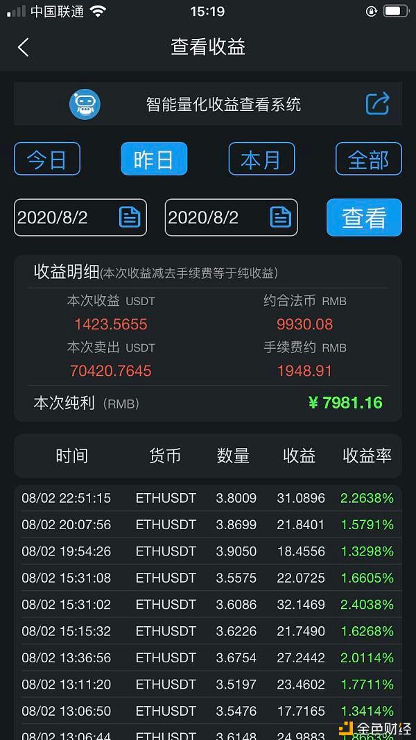 俄罗斯汇率人民币兑换_欧元人民币兑换_imtoken 币币兑换