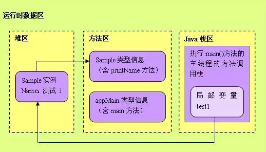 串字符长度算字母吗_字符串的长度怎么算_字符串的串长