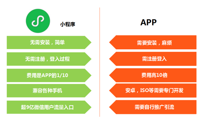 助手网页微信版文件夹在哪_微信文件助手网页版_微信文件助手