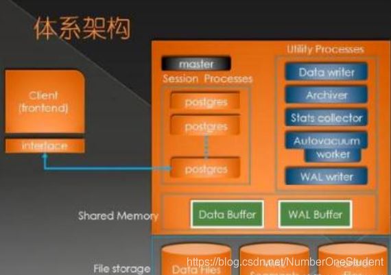 mysqldatetime默认值_@value注解默认值_注册表怎么恢复默认值