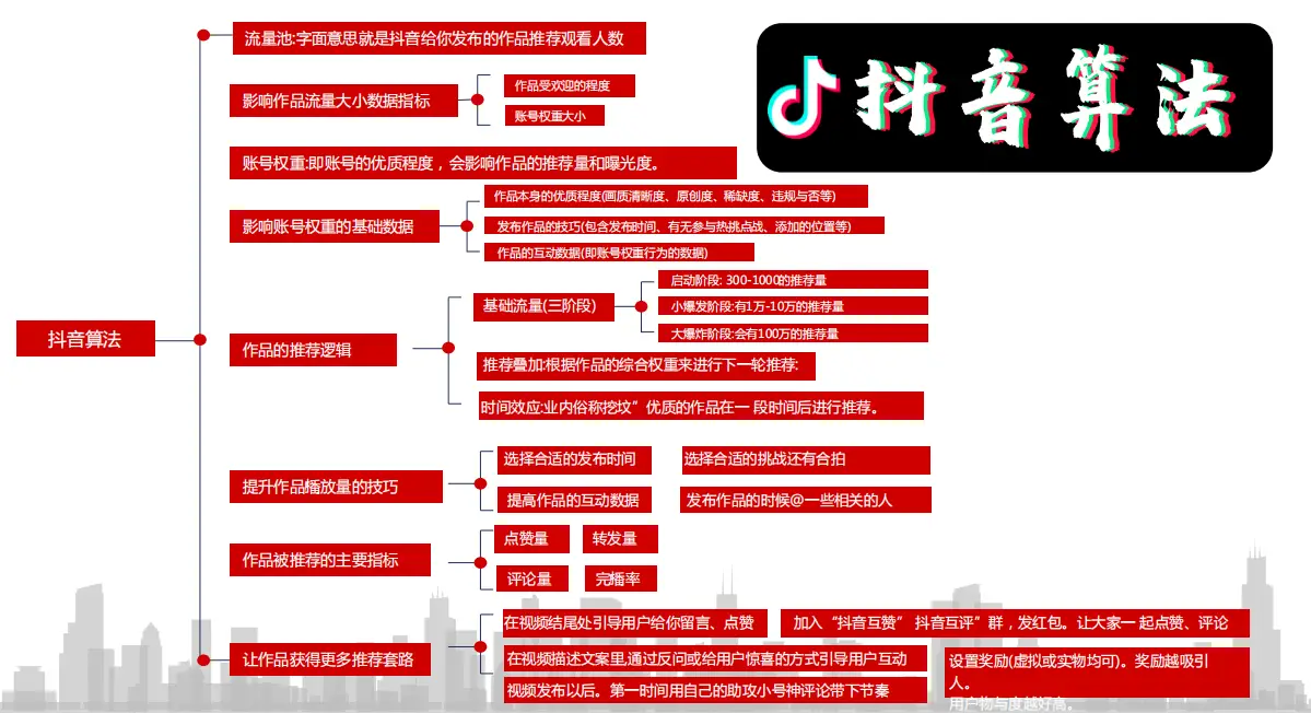 抖音养号一般要养多久_抖音如何养号_抖音养号8大禁忌