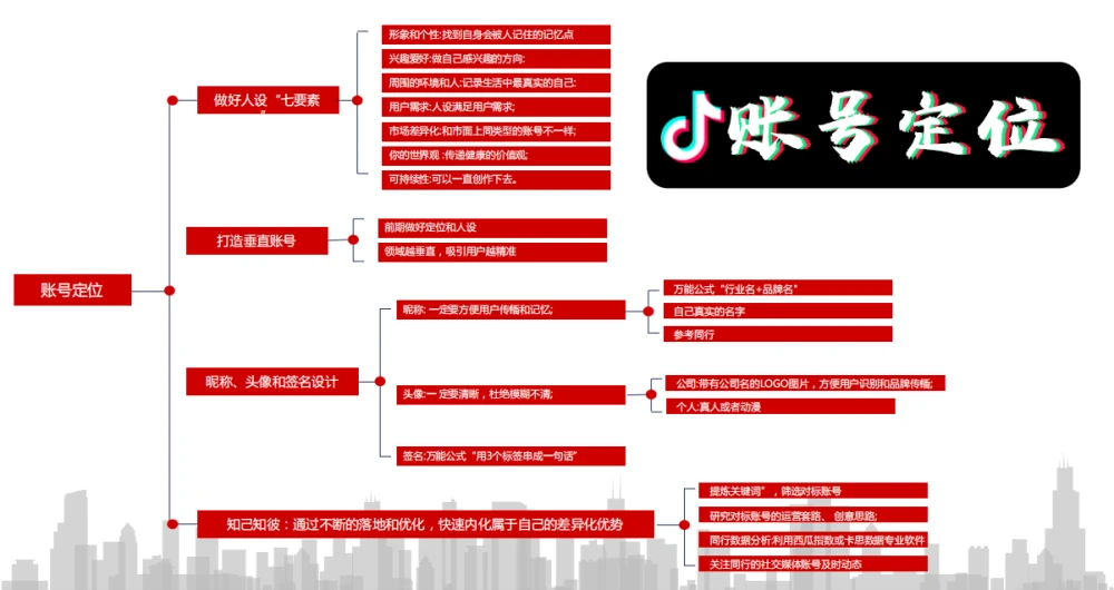 抖音如何养号_抖音养号一般要养多久_抖音养号8大禁忌