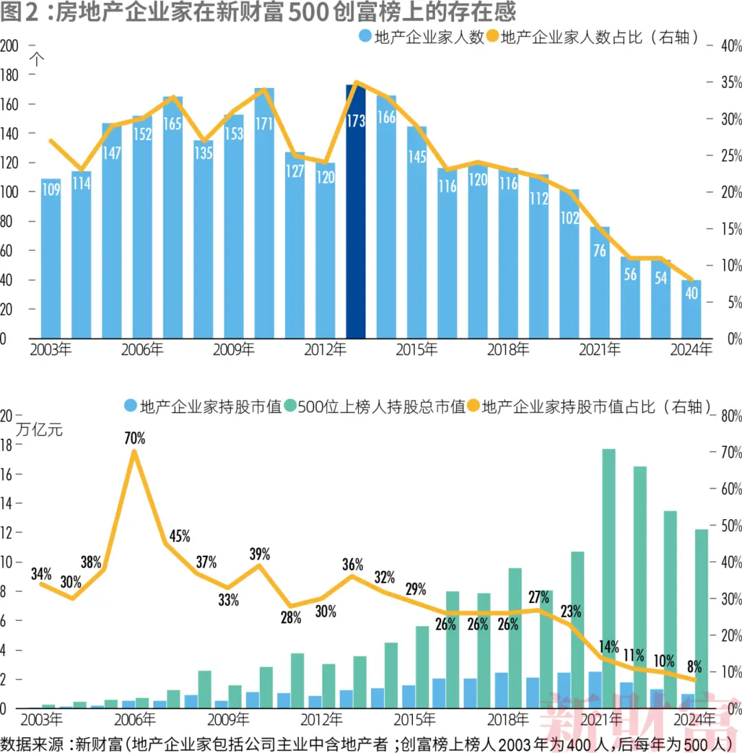 tp钱包怎么转到交易所_钱包转到交易所要多久_钱包转到交易所手续费