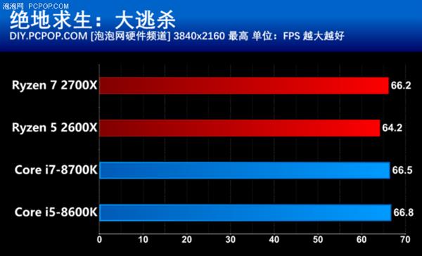 990处理器_处理器990是什么意思_9901处理器