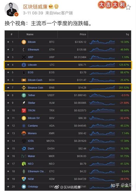 tp钱包闪兑没到账_tp钱包怎么闪兑bnb_imtoken钱包闪兑