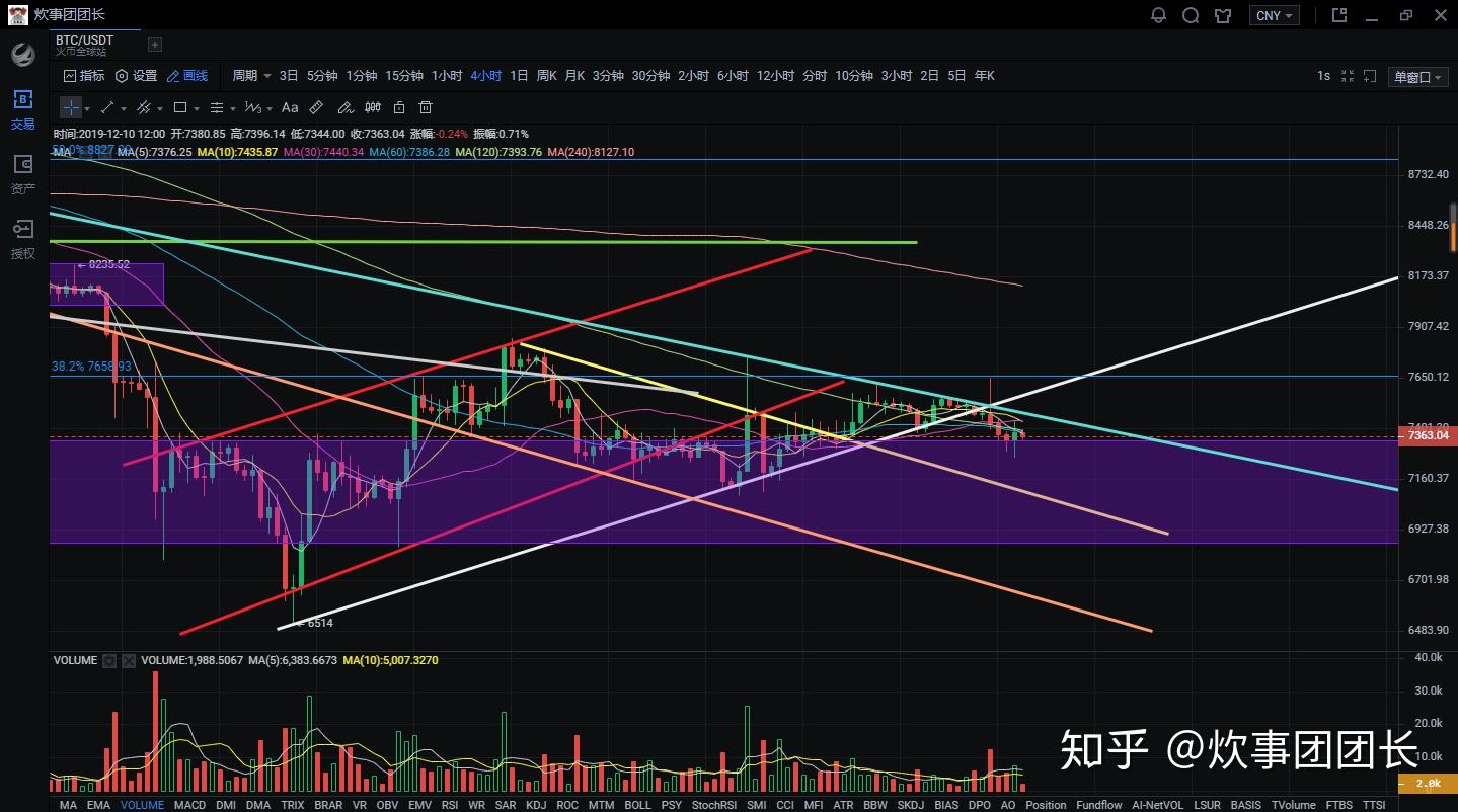 imtoken钱包闪兑_tp钱包闪兑没到账_tp钱包怎么闪兑bnb