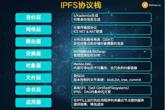 电话卡不用了不注销会有影响吗_imtoken电话_电话手表怎么选