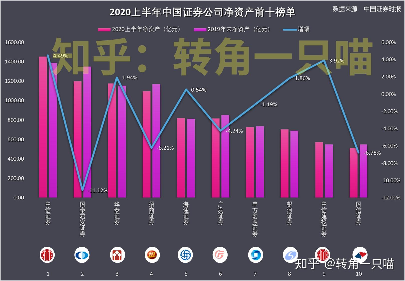 懂牛股票软件手机版_懂牛股票手机版app_懂牛股票手机版软件下载