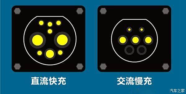 怎么区分快充和普通充电器_充电器好坏区别在哪里_充电器是