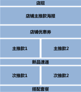 淘宝网官网首页_淘宝网首页官网网页版_淘宝首页官网登录入口