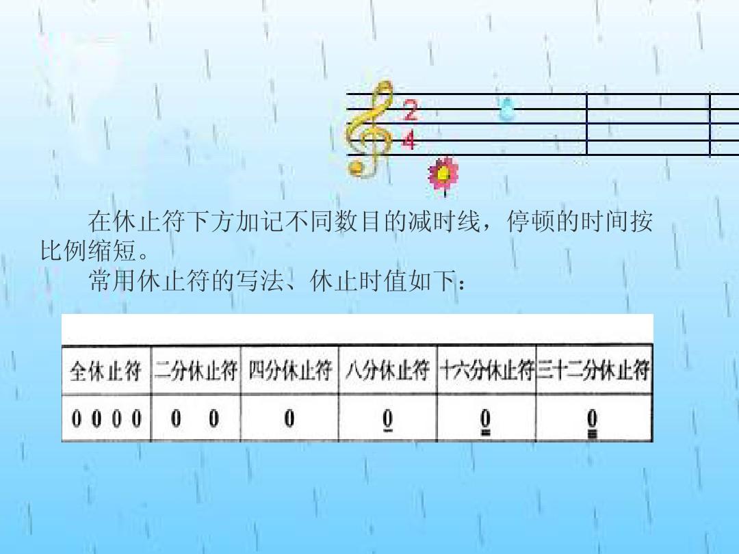 休止符画室_最后的休止符_休止符后面可以用附点么