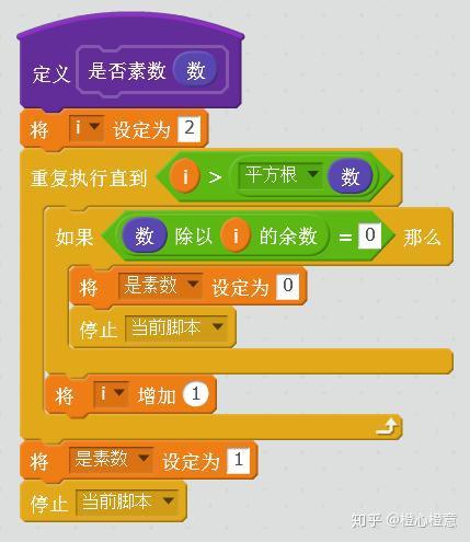 判断素数python_判断素数的python程序_python判断一个数为素数