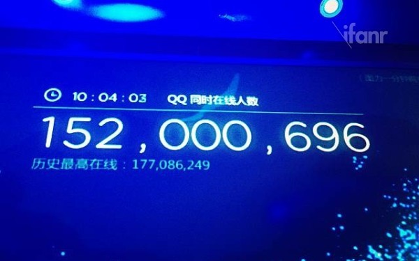 qq群等级_扣扣群等级_qq群等级名字大全