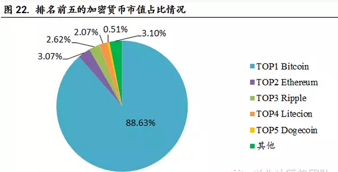 imtokenpro_盈利和赢利一样吗_imtoken怎么盈利