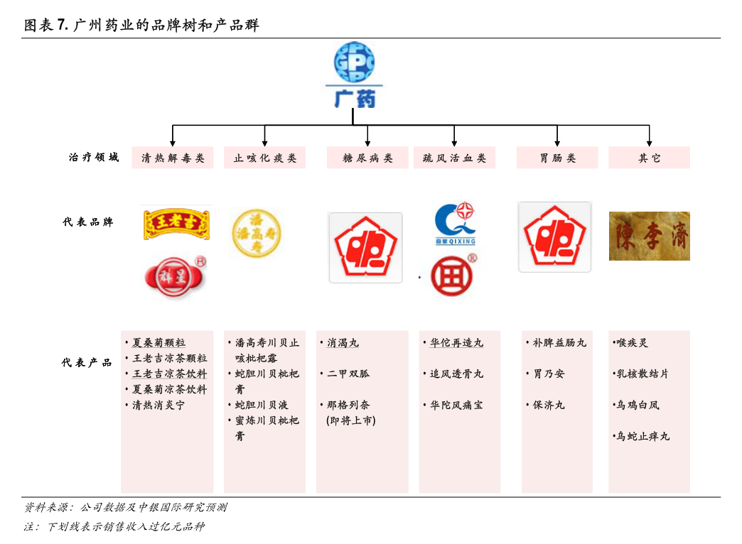 月年2023年_月日年还是日月年_2022年12月7日