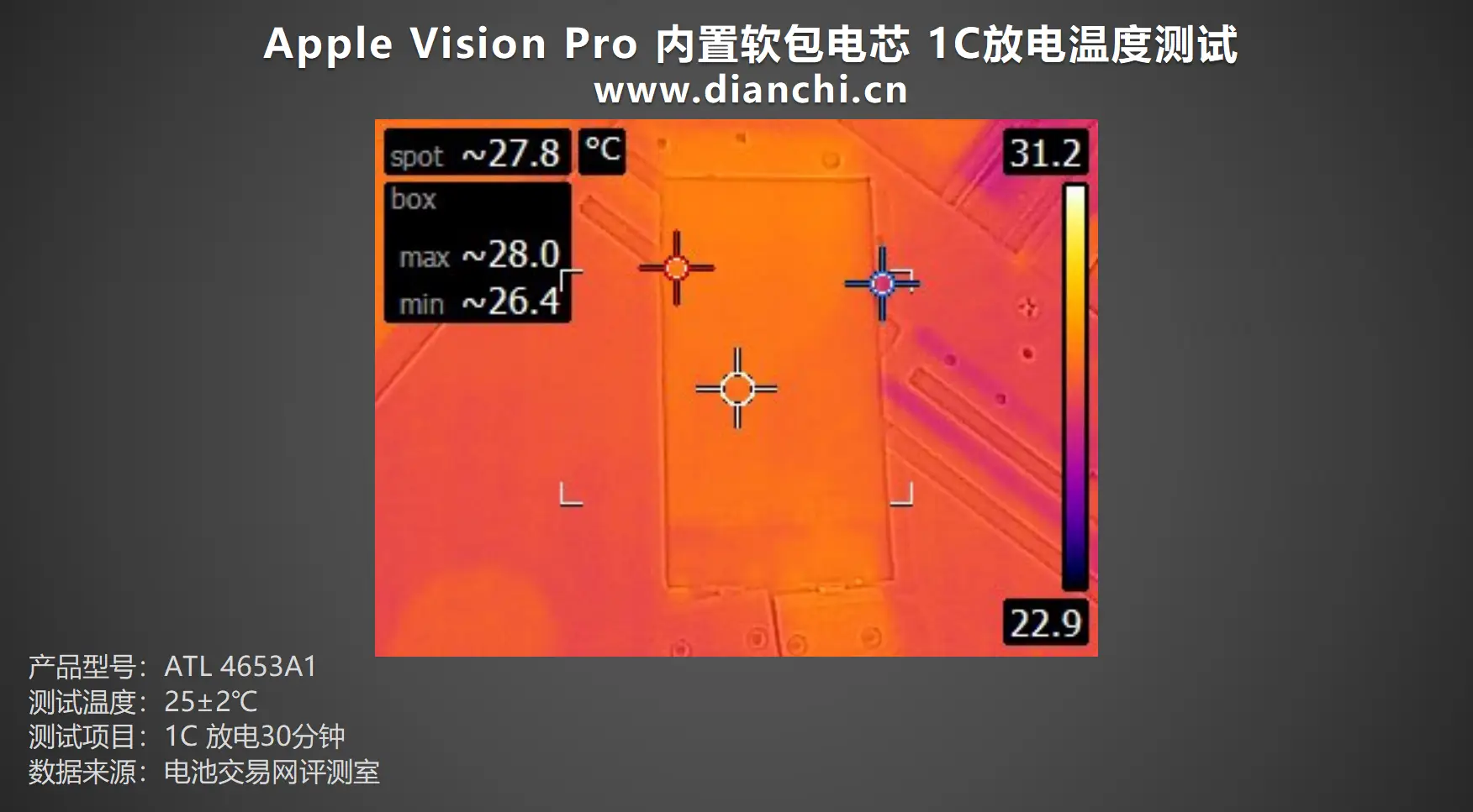 参数是什么意思_realmex2pro参数_参数英文