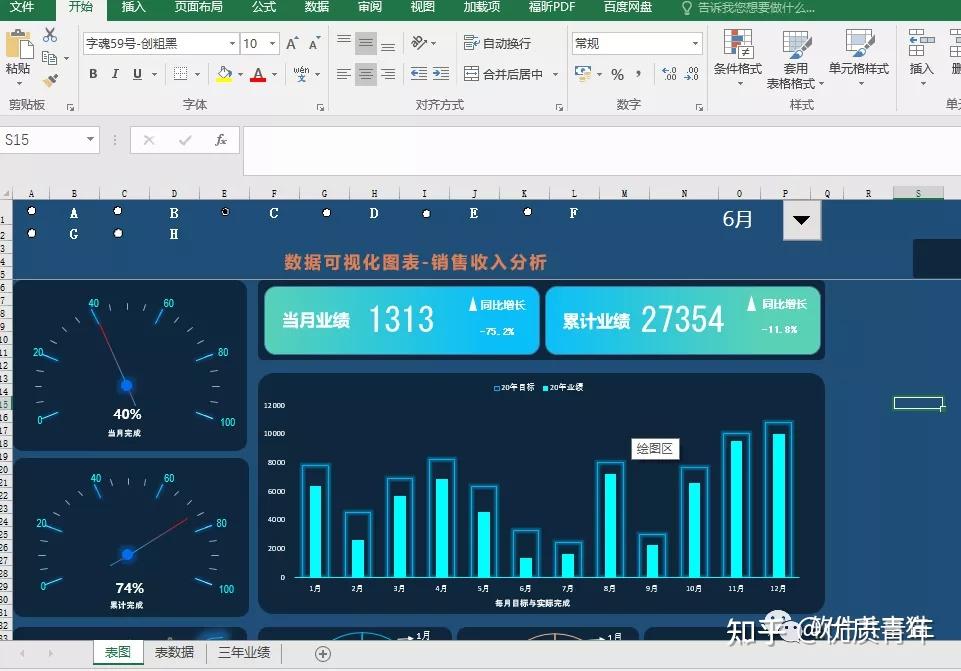 excel图表制作教程入门_图表制作excel教程_excel图表制作视频教程