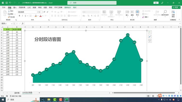 excel图表制作视频教程_excel图表制作教程入门_图表制作excel教程