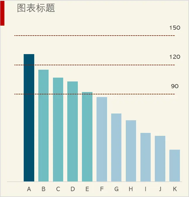 excel图表制作教程入门_图表制作excel教程_excel图表制作视频教程