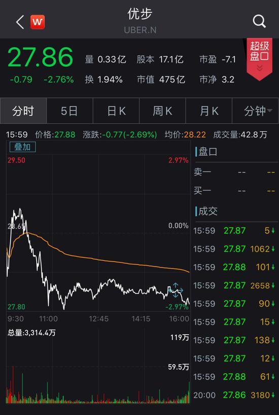 imtoken不能用了吗_能用靶向药是好事还是坏事_能用的成人实名认证