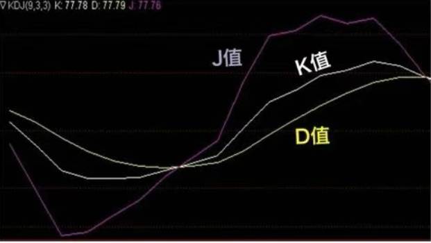 看币的行情_tp钱包怎么看新币行情_币行情分析软件