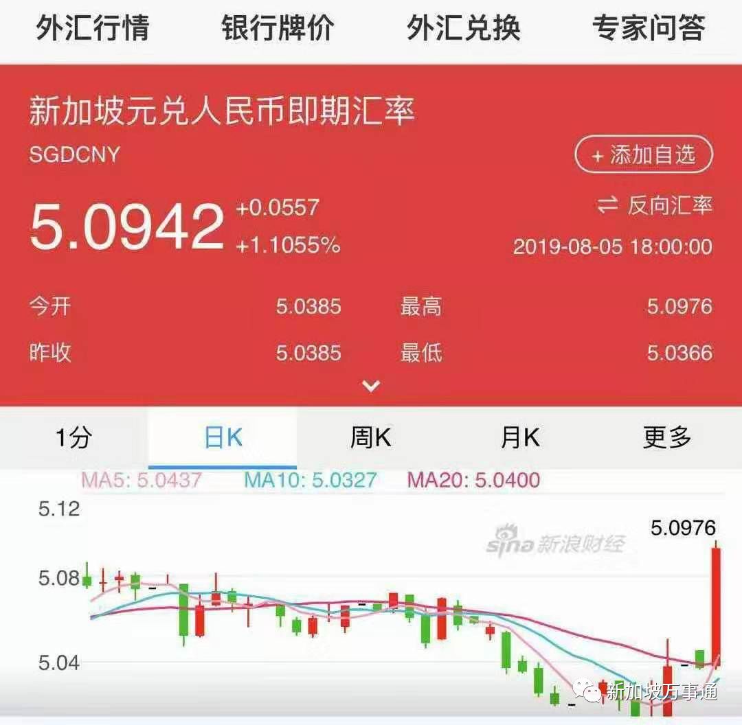 tp钱包里怎么买币安币_tp钱包里怎么买币安币_tp钱包里怎么买币安币