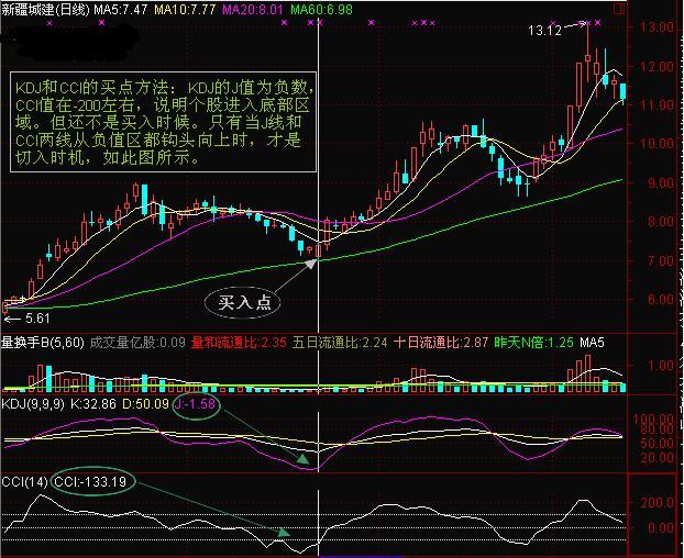 钱包怎么看k线_钱包tp_tp钱包怎么下载k线图