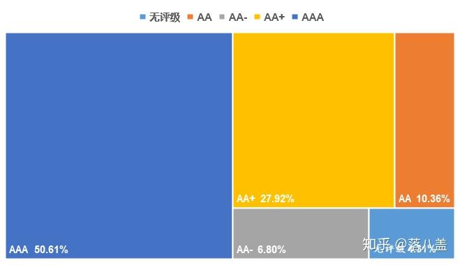 滚动截长图电脑_滚动截长图设置步骤_excel如何滚动截长图