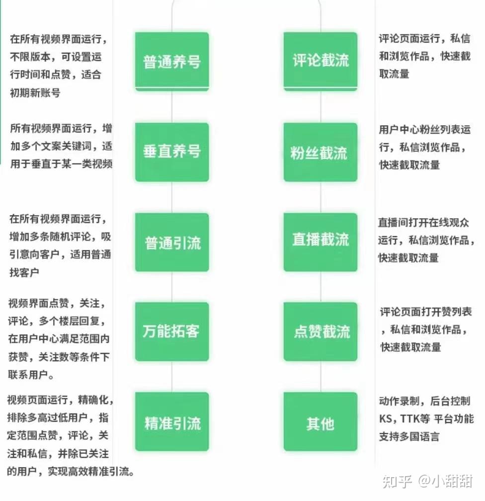 2021抖音怎么养号容易热门_抖音怎么养号容易热门_抖音热门号养号方法