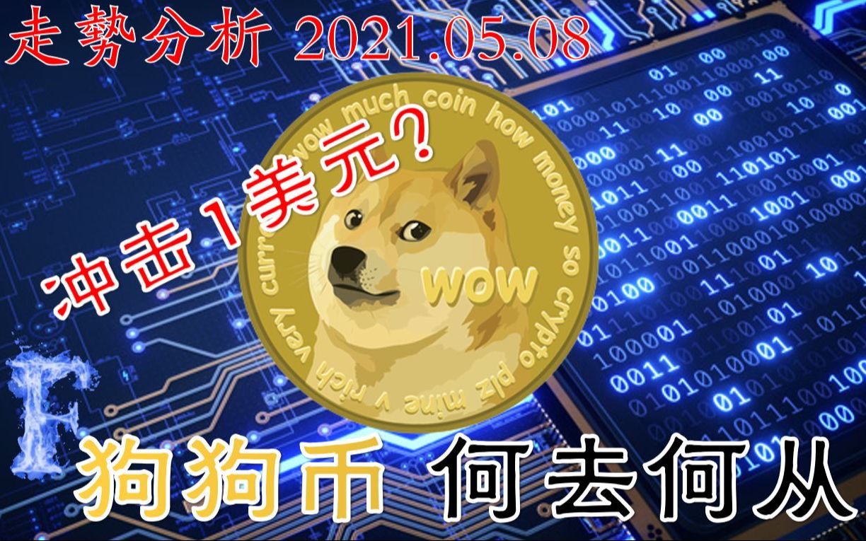 钱包创建平台_im钱包怎么创建doge_钱包创建密码无法下一步